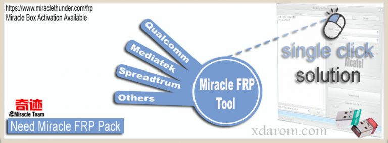 Miracle Box FRP Tool