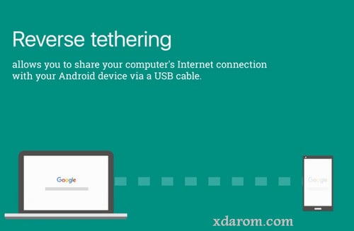 Reverse Tethering Without Root