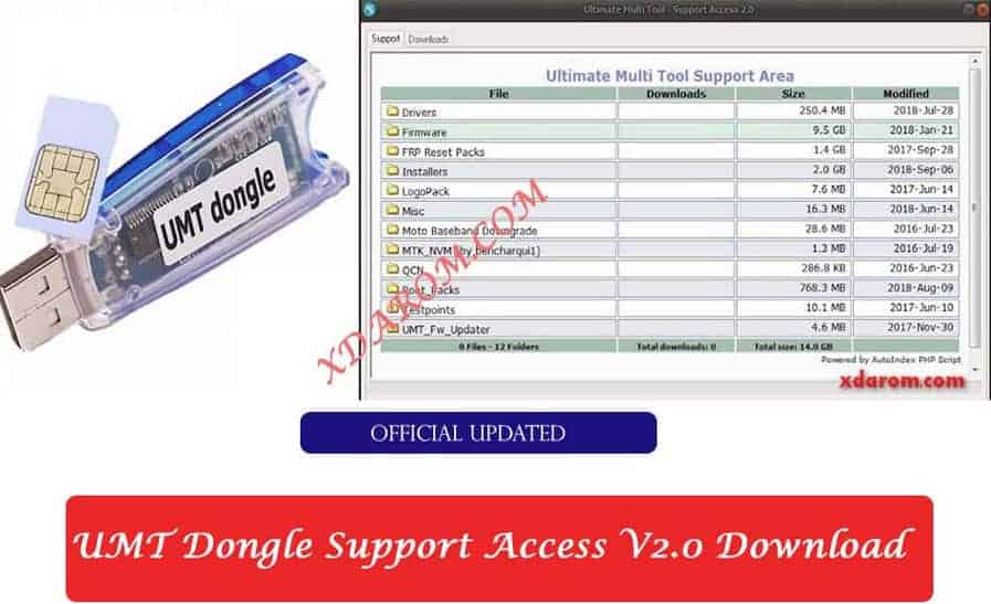 UMT Dongle Support Access