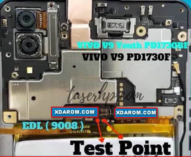 Vivo V9 EDL point